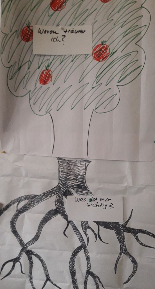 Ein gemalter Apfelbaum mit Wurzeln. In der Krone stehen die Träume und in der Wurzel die Werte.
