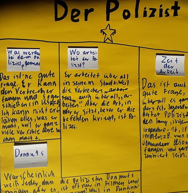Auf einem gebastelten Plakat stehen Informationen zum Polizeiberuf.